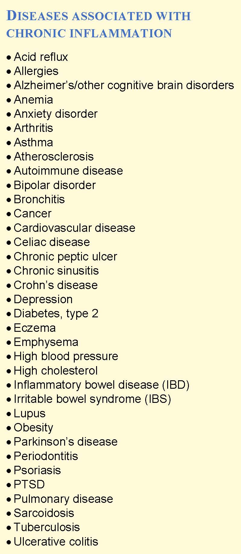 Chronic inflammation diseases